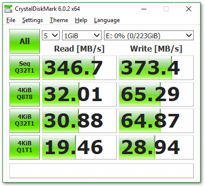 Drevo SSD - No encryption