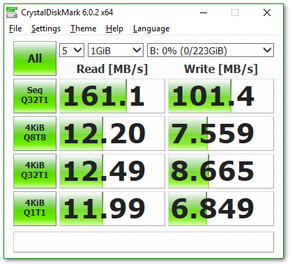 Drevo SSD - With Cryptomator