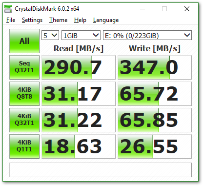 Drevo SSD - With Bitlocker