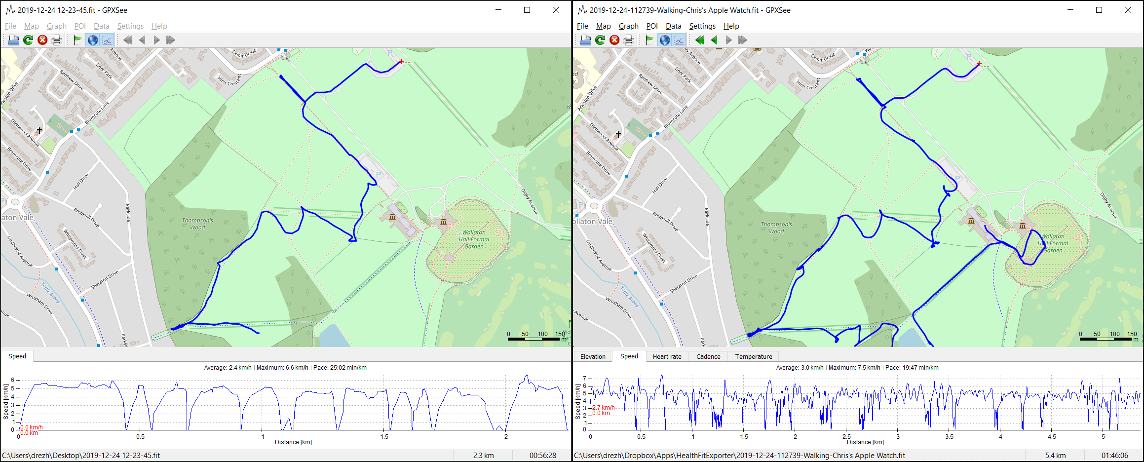 Comparison between the two tracks